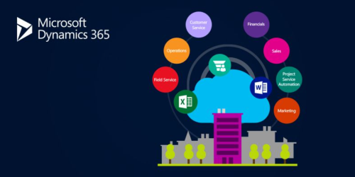 Dynamics 365系统
