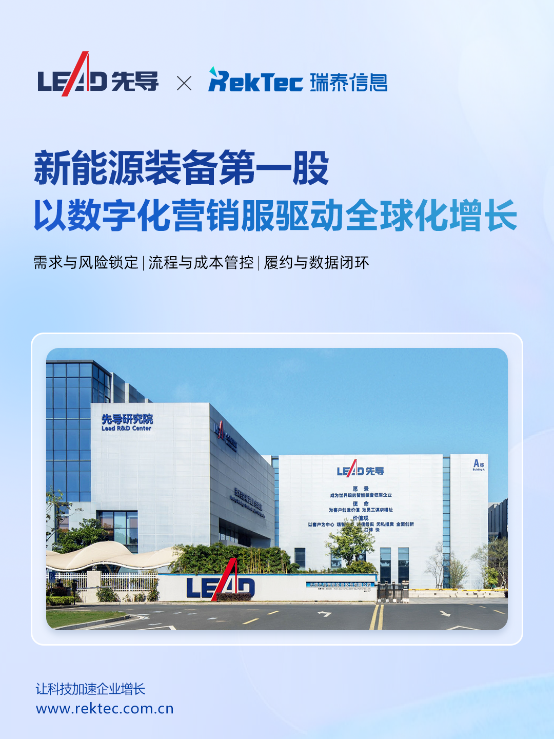 先导1440签约1.png